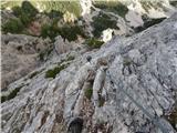 Lago Scin - Rifugio Faloria